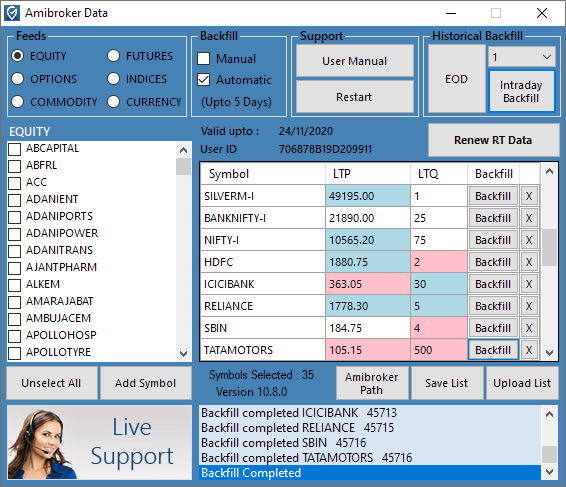 amibroker-data